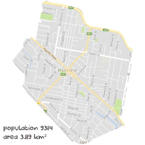 English Tutoring Near Me